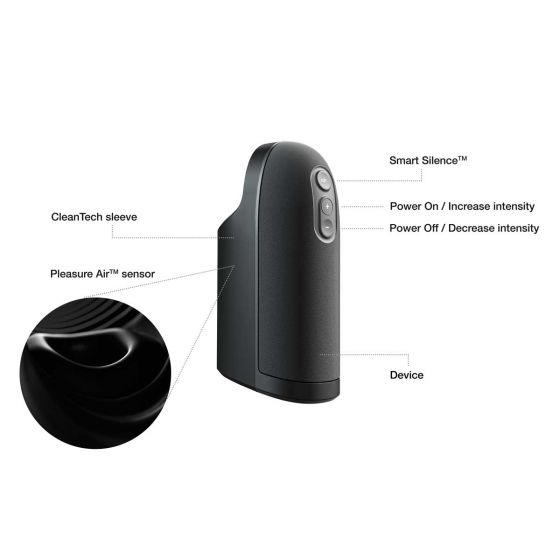 Arcwave Ion (We-Vibe) Pleasure Air Masturbator Kit for Men