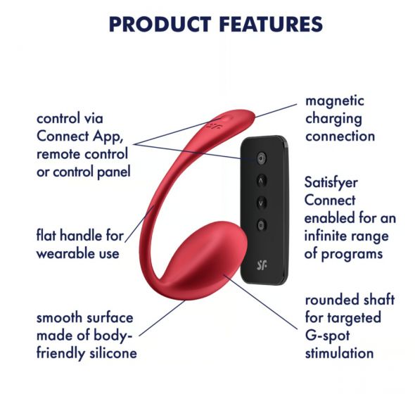 Satisfyer Shiny Petal Connect App