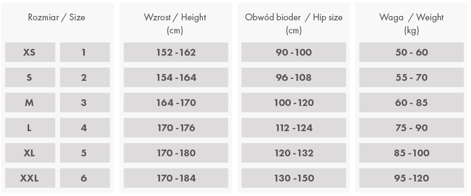 Fiore Size Table