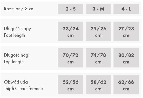 Fiore Size Table